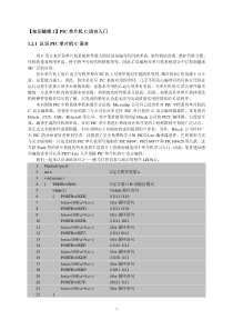 PIC单片机C语言入门3-3