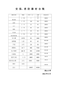 安-保、消-防-器-材-台-账