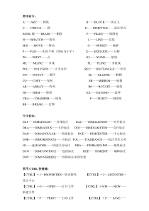 CAD命令、特殊符号代码大全