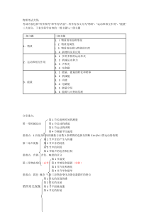 中考物理重难点提纲