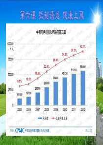 第六课 抵制诱惑 健康上网