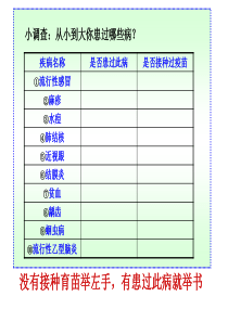 人教版生物八下《传染病及预防》 (1)