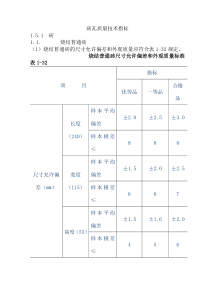 砖瓦质量技术指标