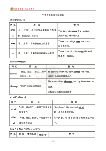 中考英语易混词汇辨析