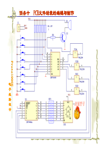 PCB元件封装基础