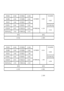 制冷剂充注量计算