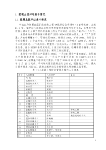 搅拌站验收材料