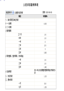 第二章货币时间价值和投资风险价值第一节