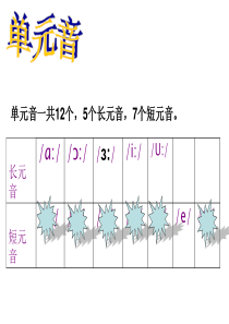 单元音简单复习和练习题