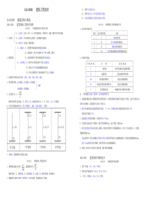 782017一级建造师建筑工程实务知识点集锦