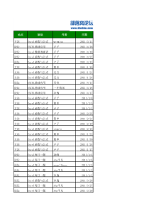 55《Excel函数应用500例》