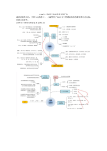 2019初三物理比热容思维导图汇总