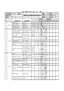 数控龙门铣床点检及维护保养标准作业指导书(仅参考)