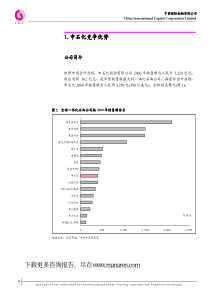 中国国际金融-中石化-战略发展分析咨询报告