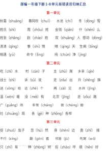 部编版语文一年级下册易错读音汇总