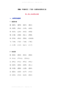 部编一年级语文（下册）全册知识要点汇总