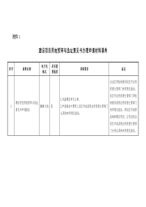 广西自然资源厅规划用地“多审合一、多证合一”改革相关表格、清单、意见书