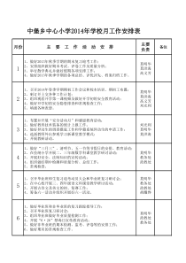 学校月工作安排表