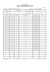 混凝土--砂浆试块强度检验汇总表