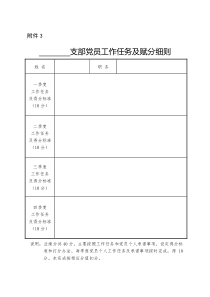 党员积分制表格