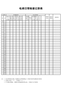 电梯日常检查记录表2017