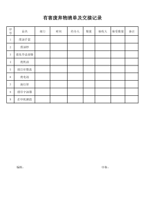 有害废弃物清单及交接记录