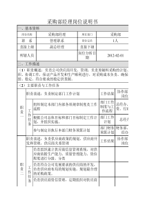 采购部经理岗位说明书