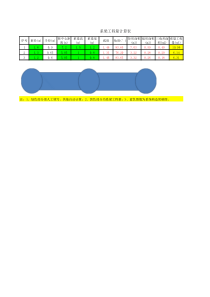 圆形桥墩系梁工程量自动计算公式