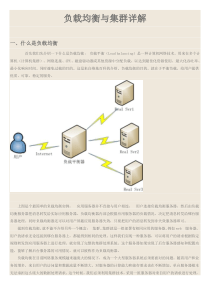 负载均衡不同方案