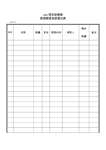 防疫物资发放登记表.doc