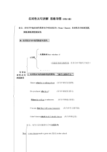 名词性从句讲解-思维导图-附练习题-高中英语语法-三大从句-语法讲解与练习