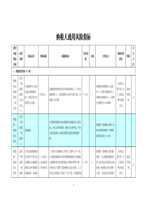 纳税人通用风险指标