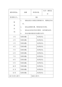 危险化学品安全检查记录