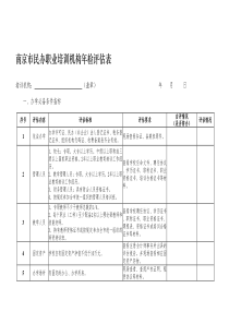 南京市民办职业培训机构年检评估表