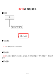 综掘二队岗位风险手册汇总