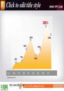 立体PPT曲线图