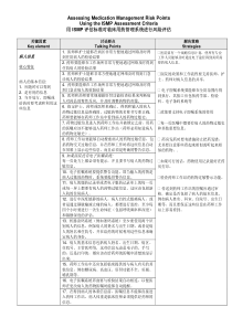 ISMP药品系统管理回顾