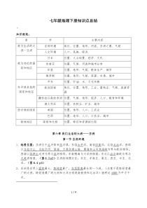 初一地理下册知识点总结