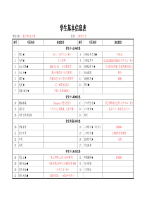 【学生基本信息表】样本