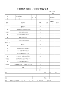 诗菲度操作层职工--月份绩效考核评定表