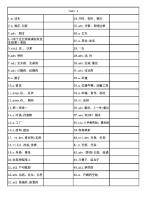 译林版牛津英语8B单词默写版