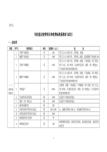 司法鉴定收费项目和收费标准基准价(试行)