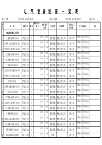 电气设备设施一览表