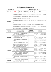 综掘二区岗位廉洁风险点登记表