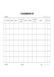 不合格检测报告台账