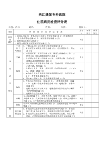 住院病历评分表