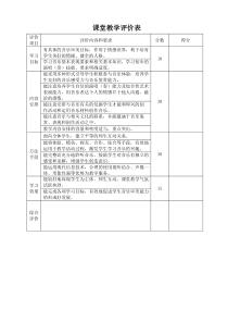 音乐课堂教学评价表