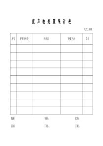 废弃物处置统计表