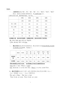 小学英语语法-代词