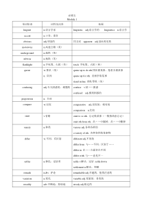 外研版英语必修五单词表